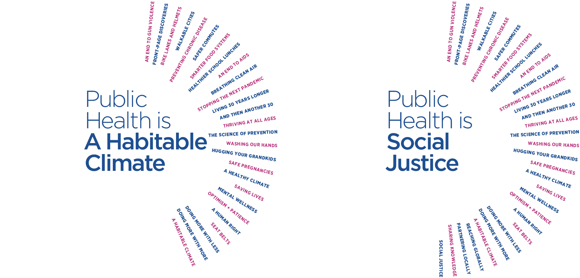 Logo build. Public Health is: 1. A Habitable Climate 2. Social Justice