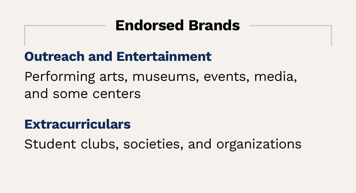 Unit logos–Endorsed brands