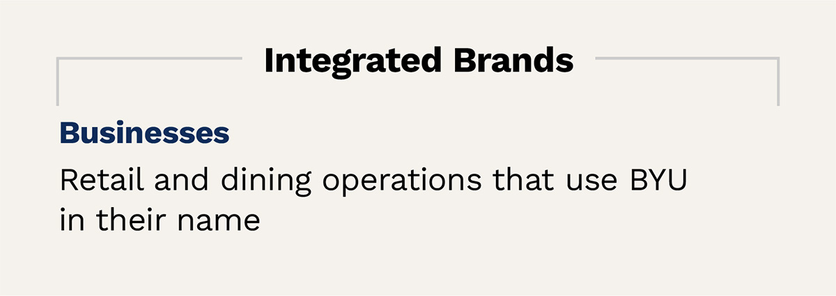 Unit logos–Integrated Sub-brands